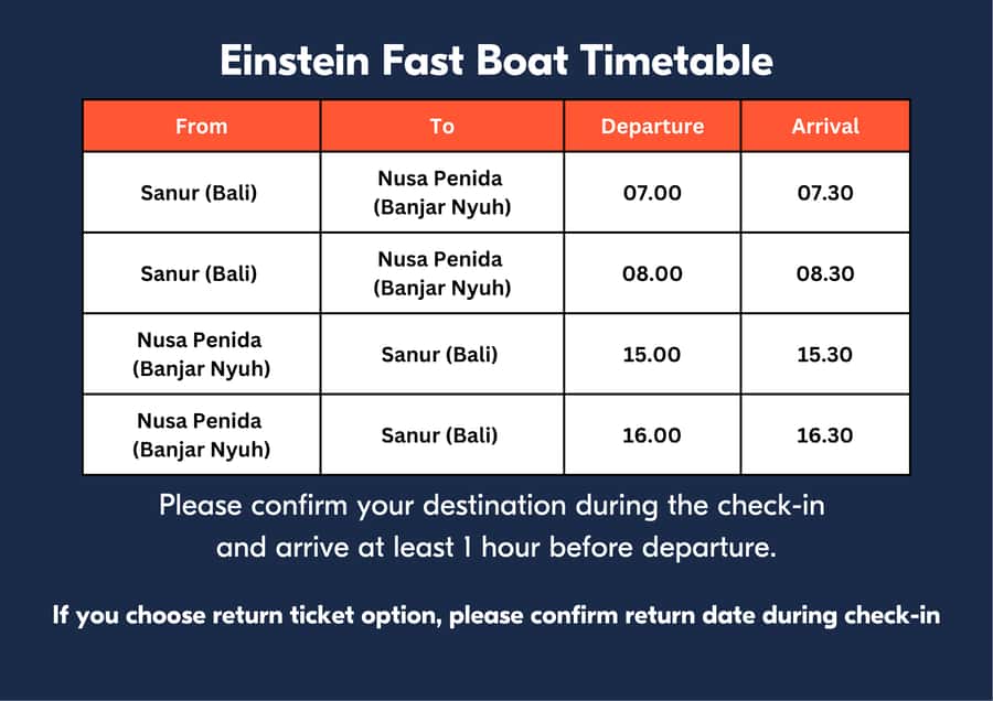 From Bali/Sanur: 1-Way Fast Boat Transfer to Nusa Penida - A 2024 vessel built for a short but lively crossing